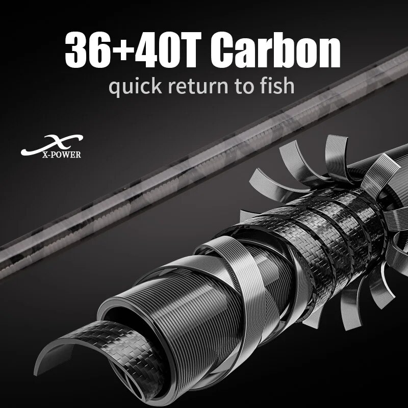 ROLLFISH Shore Jigging Fishing - Fishing Rod Surf avaliação e preço
