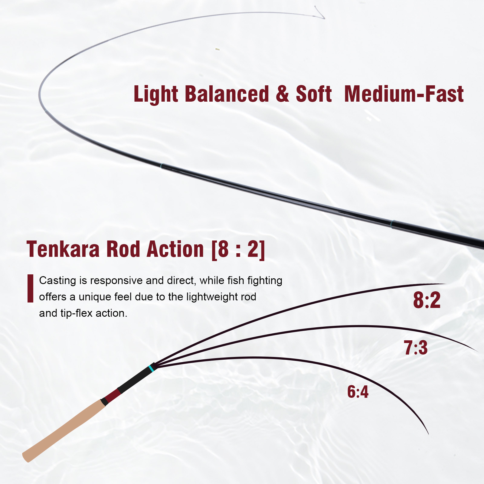 Goture 3.6m Tenkara Rod Set wi - Fishing Rod Fly avaliação e preço