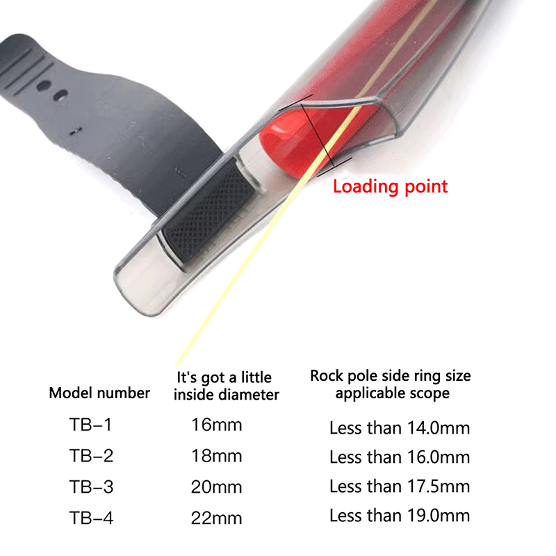 1Pc Transparent Fishing Rod Ti - Fishing Rod Guide Replacement avaliação e preço